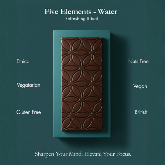 Water – Refreshing Ritual