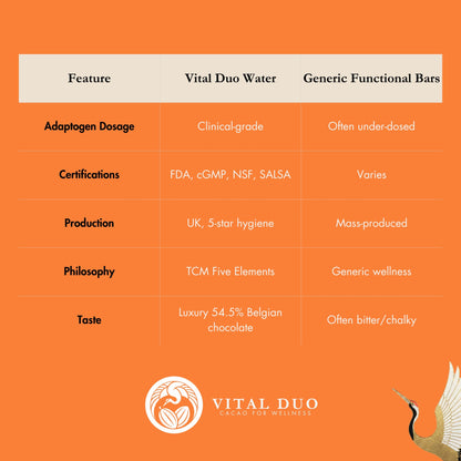 Water – Refreshing Ritual