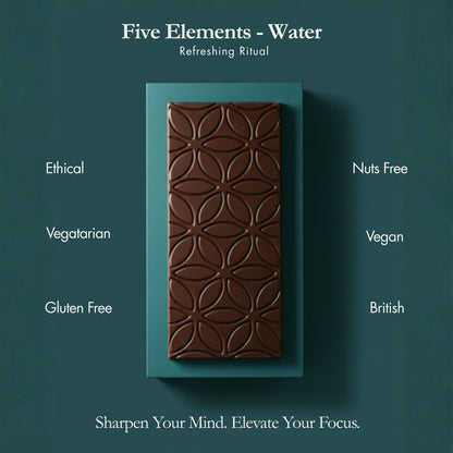 Water – Refreshing Ritual